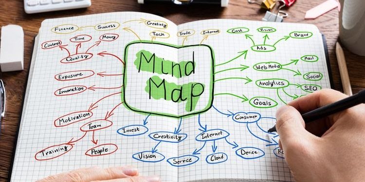 Cara Belajar Mind Mapping