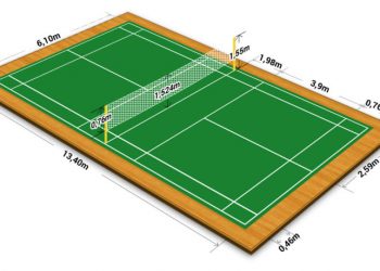 Mengenal Dasar-Dasar Bulu Tangkis – Lapangan Badminton
