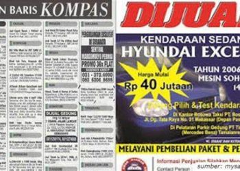 Pengertian dan Contoh Iklan dari Media Cetak