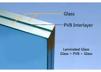 Mengupas Tuntas: Harga Kaca Laminated dan Keistimewaannya yang Mewah