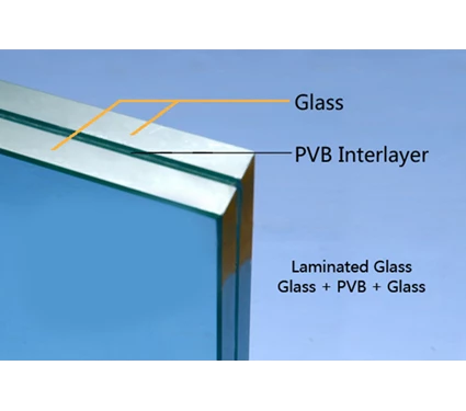 Mengupas Tuntas: Harga Kaca Laminated dan Keistimewaannya yang Mewah