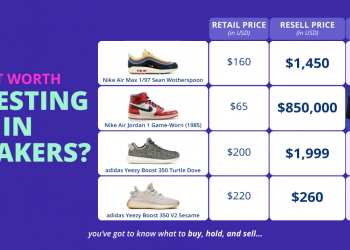 Analisis Biaya Manfaat dari Investasi dalam Sepatu Safety Berkualitas