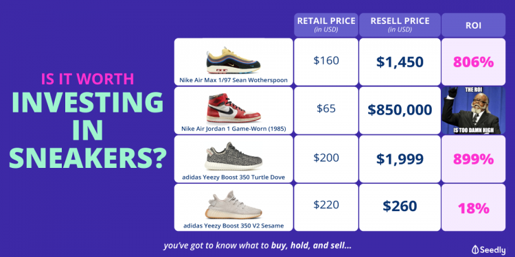 Analisis Biaya Manfaat dari Investasi dalam Sepatu Safety Berkualitas