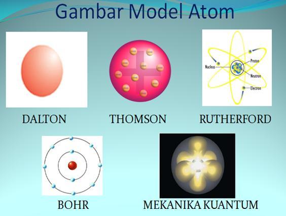 jenis-jenis struktur atom