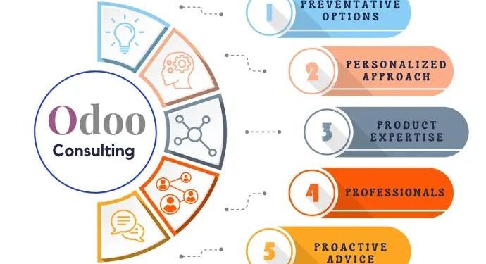 Kenapa Data Keuangan Real-Time Kini Jadi Keharusan Bisnis?